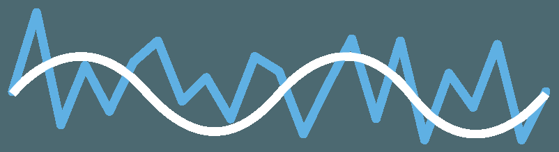 pdf network reliability measures and evaluation performability engineering