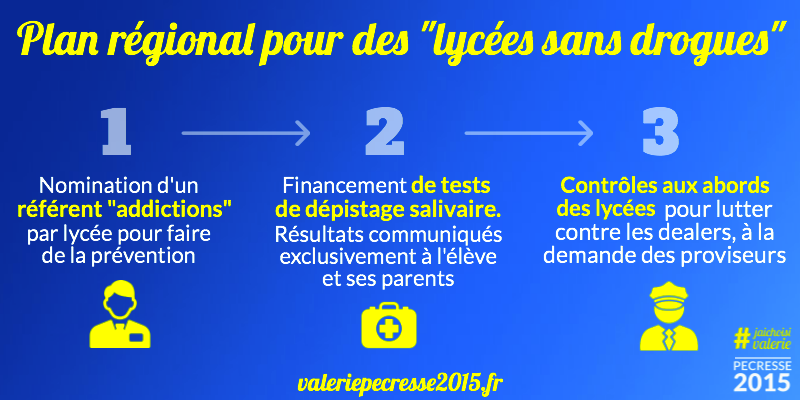 avecValerie's tweet photo. .@vpecresse : "Je veux éradiquer la drogue des #lycées. Notre devoir est de protéger ces jeunes franciliens" https://t.co/WTYP0yLFn4