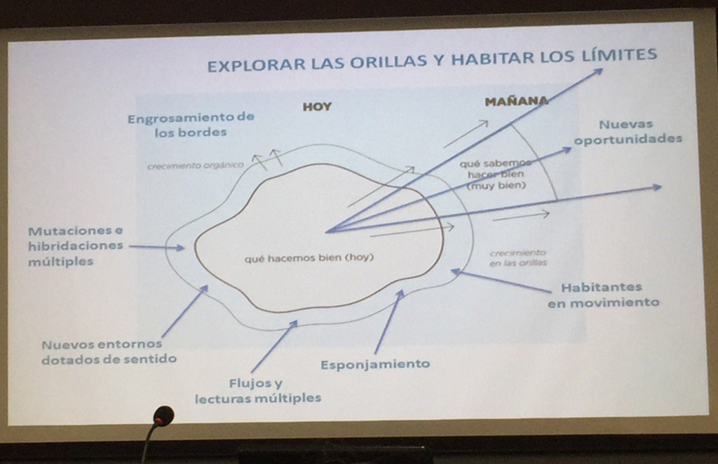 PacoPizarro's tweet photo. Víctor Santiago anima a los parques a explorar las orillas, a habitar los límites en el IX #encuentropcts ibéricos. https://t.co/Cp5FTH159L