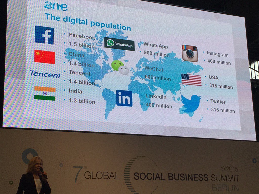JoachimLohkamp's tweet photo. Your personal #data fuels businesses. Make sure it supports a social business! @kateatoyw #GSBS2015 #GETDcent https://t.co/Q4yZljk8gu