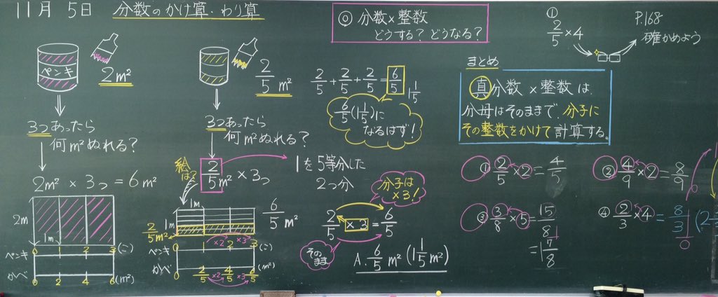 いのうえ ゆきのぶ On Twitter 5年算数 分数のかけ算 お気に入りは