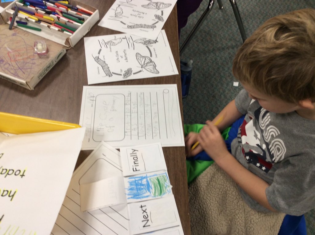 kingvtchamp1's tweet photo. New stations to match our new learning targets! https://t.co/AtNN8K9Ijq