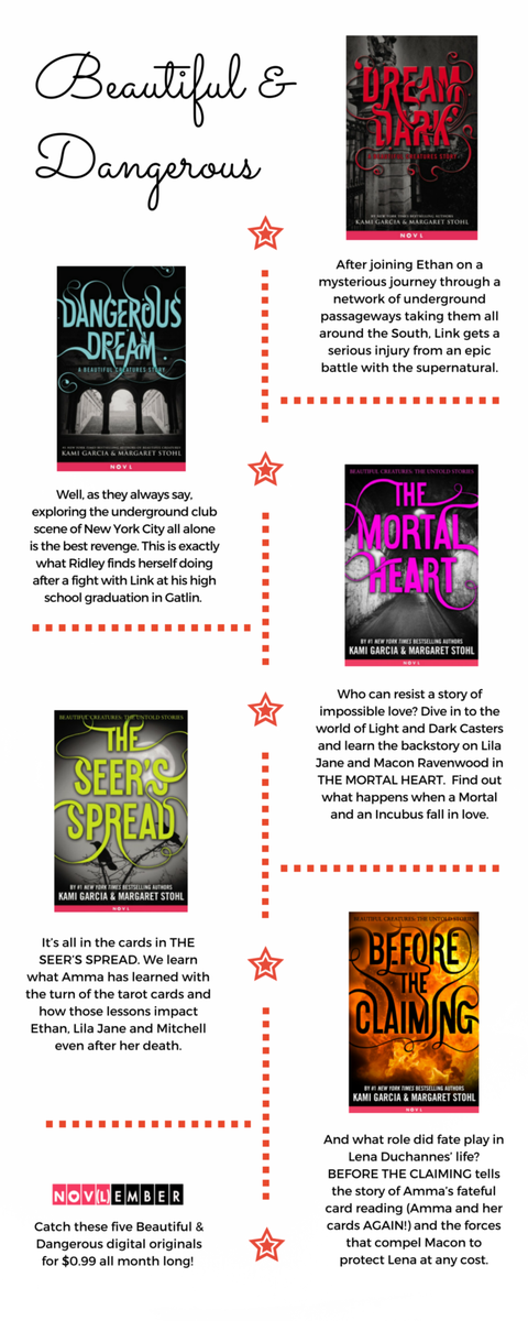 theNOVL's tweet photo. Feed that reader with all things Beautiful &amp; Dangerous. These #BeautifulCreatures digital originals are $0.99 each! https://t.co/cwkFaktWyC