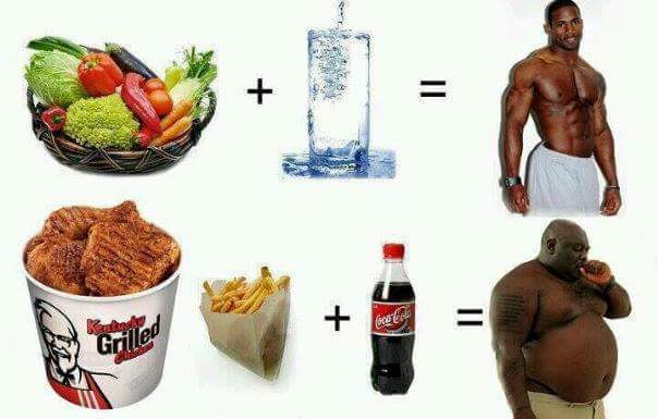 Do the Math.
#health #dietaryhabits #nutrition #veggies #hydration #fastfood #softdrinks