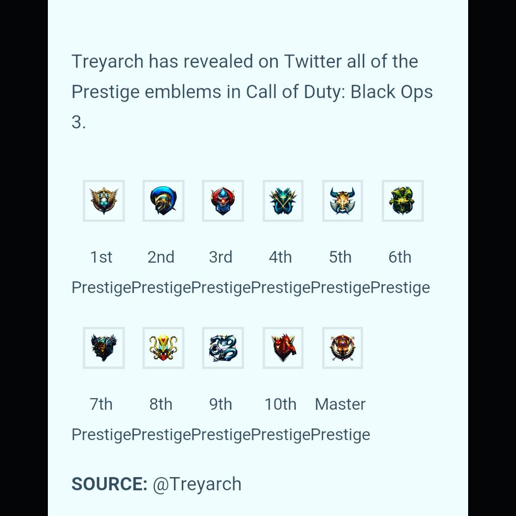 itstorqgaming's tweet photo. What do you guys think about the Black Ops 3 prestiges?! #prestige #bo3 #treyarch #grind #torqgaming #werunthisshit https://t.co/23CBDOtOom