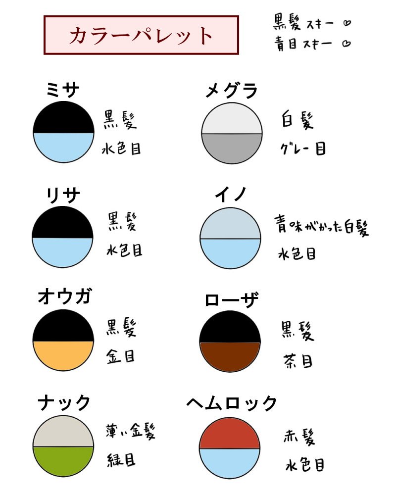 black0cherry's tweet photo. 【キャラ一覧・相関図・カラーパレット・立ち絵】
固定用に上げ直しを失礼します。
字が小さいのですが、見て頂ける際は拡大お願いします(>_<)
だいたいこのメンツで語ってます。
CPについてはリプでつけますのでお時間あれば(*^^) https://t.co/EnAzF2TN3A