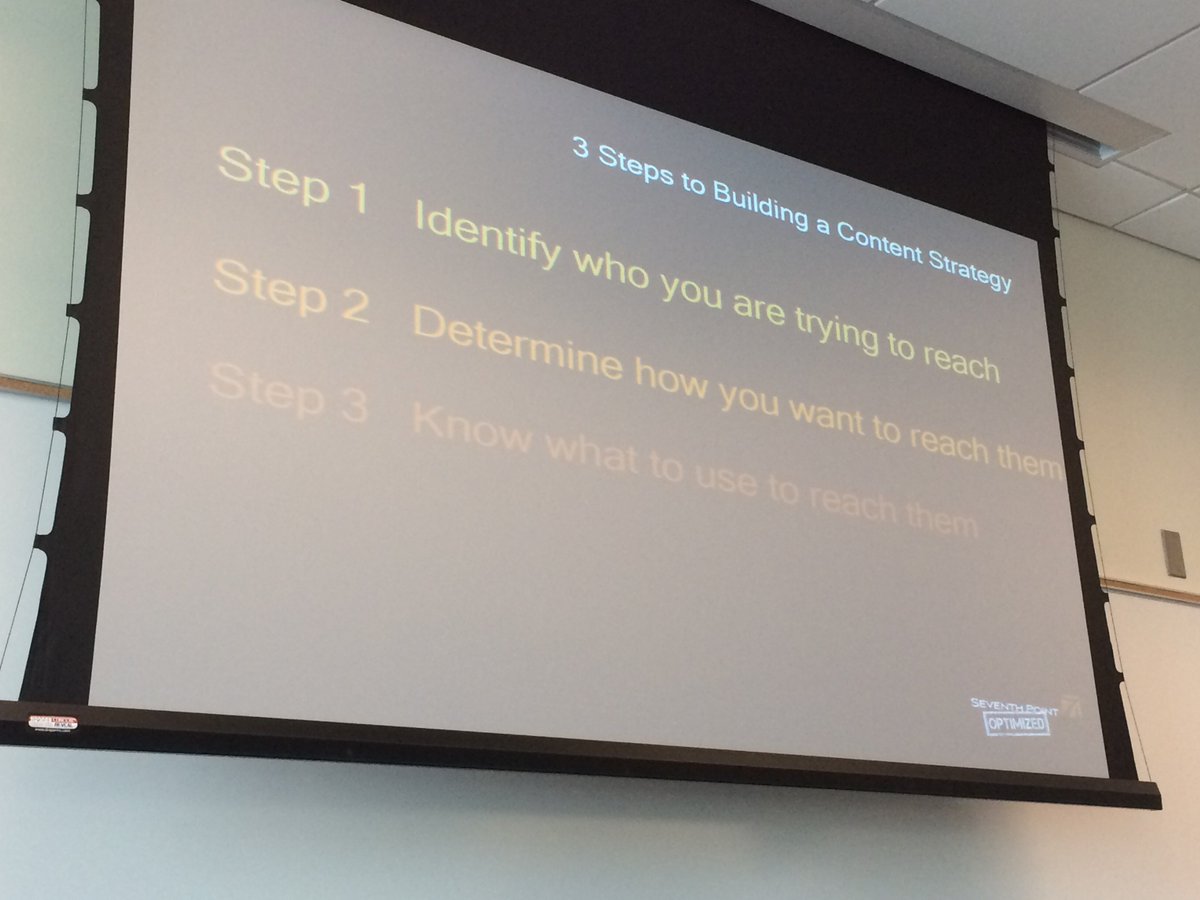 PRIMANC's tweet image. 3 steps to building a content strategy. @JeremyFern7P