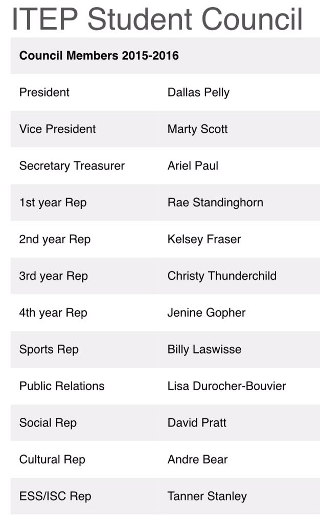 ITEPStudentReps's tweet image. Good Morning Twitter! Here are the ITEP Student Representatives for the 2015-2016 school year.