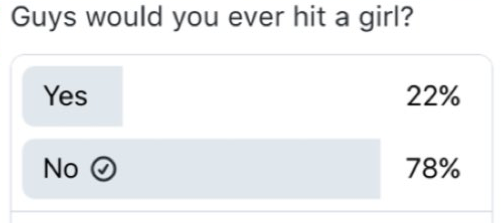 MeninistTweet's tweet image. smh