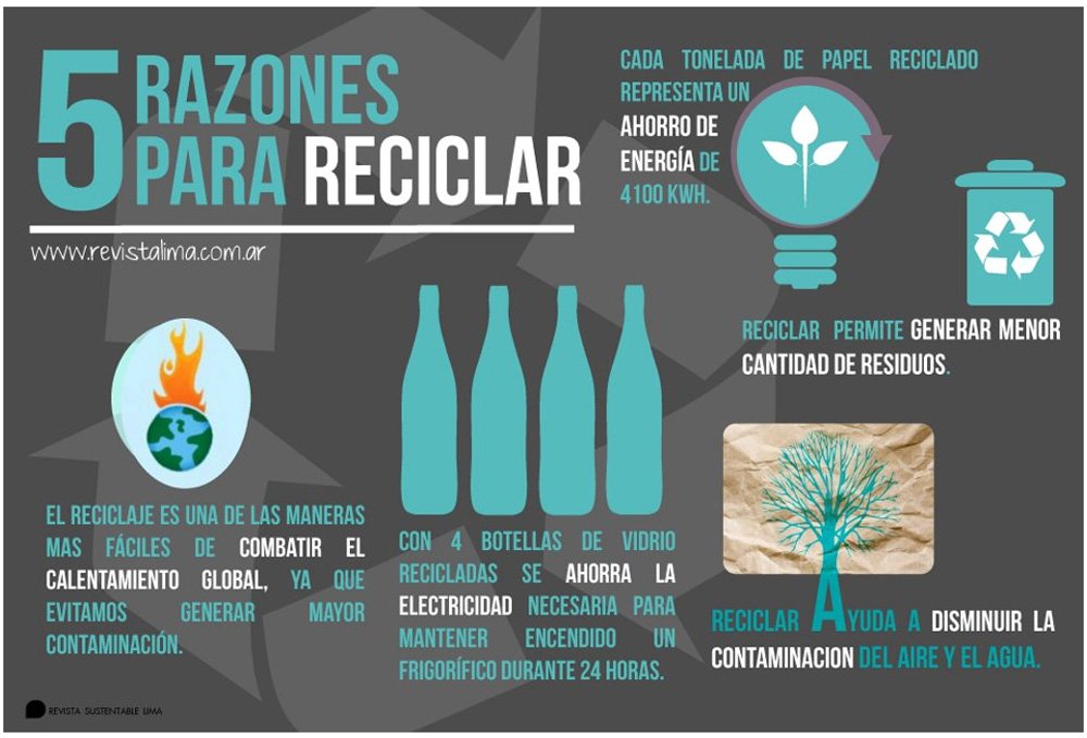 ¡Por un mundo en equilibrio, amo conservo y reciclo! @ecologistas #SemanaEcológica