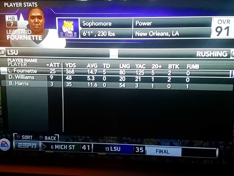 TheBigSuburb's tweet image. Playing out the 8 team #CFBPlayoff on #ncaafootball14 #2LSU 38 #7 MichSt 35 F.  Wow #fournetteforheisman