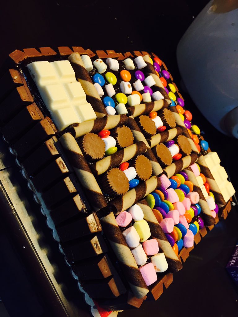 kitkatcaballero's tweet photo. Diabetes Cake for my baby girl's birthday tomorrow! 💕 #ChefKitkat #DiabetesCake https://t.co/XkPpPHJvYD