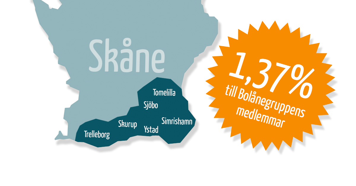 Nya och gamla medlemmar i södra Skåne kan under november få en rörlig ränta på ner till 1,37% utan att förhandla!