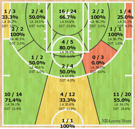Permalien de l'image intégrée