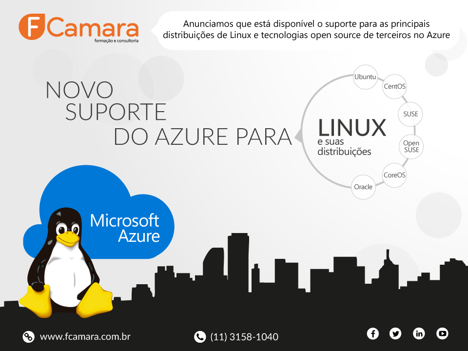 FCamara_'s tweet photo. Saiba mais sobre o suporte do #Azure para #Linux ! contato@fcamara.com.br
#FCamara #umanovaatitudeemti #Microsoft https://t.co/noX0s821X1