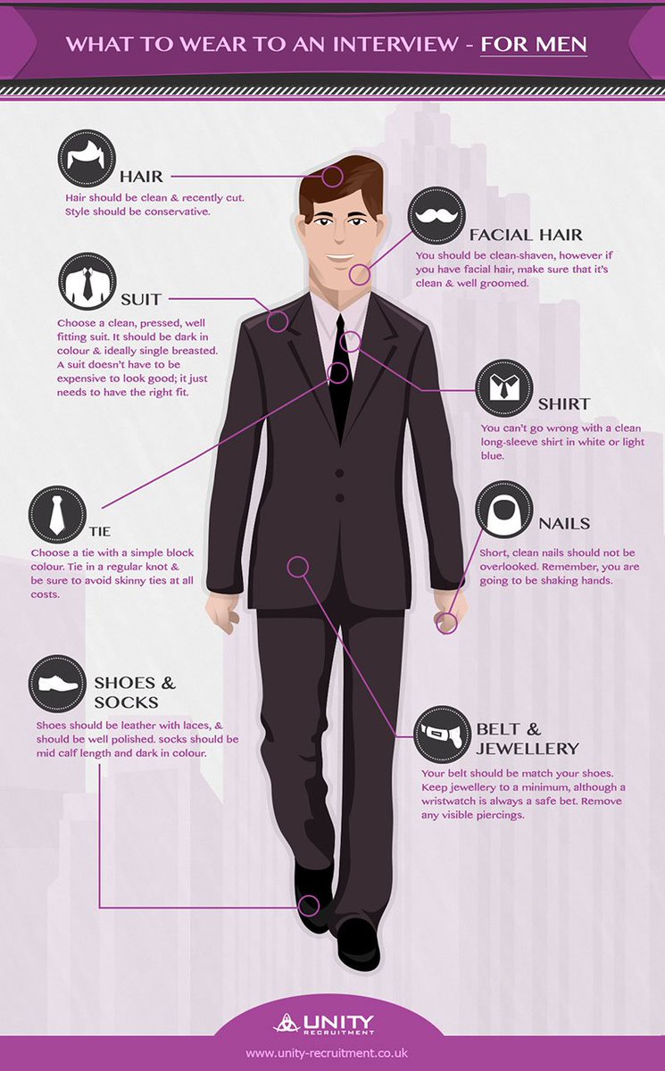 HappyWork15's tweet photo. What to wear to an interview?  #unityrecruitment has some thoughts. #jobhunting #london https://t.co/n6DnXmKEJX