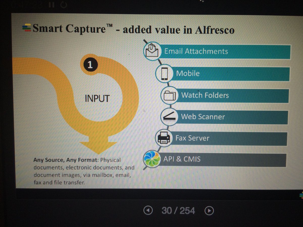 <a href="/Ephesoft/">Ephesoft, a Kofax company</a> provides a value add for <a href="/alfresco/">Alfresco</a> with smart capture. #alfrescoday