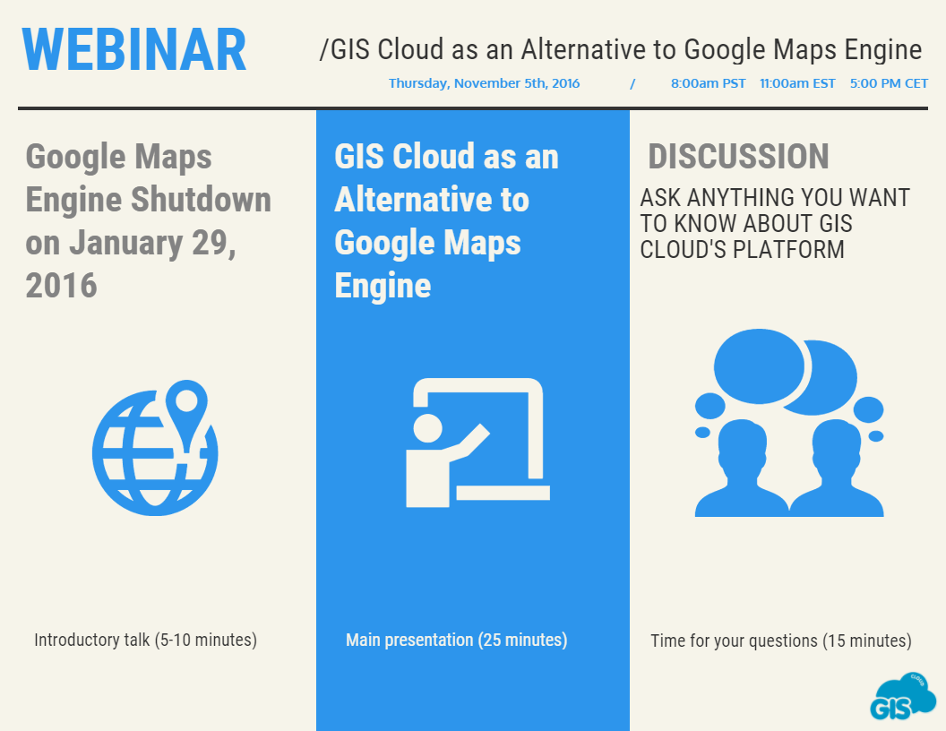 GISCloud's tweet photo. GIS Cloud's #webinar starts in an hour. Register here: https://t.co/qD4o5AIPCX
#GIS #GoogleMapsEngine #geospatial https://t.co/aWbRFZuNjg