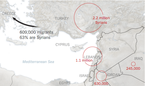nytgraphics's tweet photo. Three ways the world has not done enough to help refugees from Syria. https://t.co/AP3N7Bwrx9 https://t.co/IiKDvOShVs