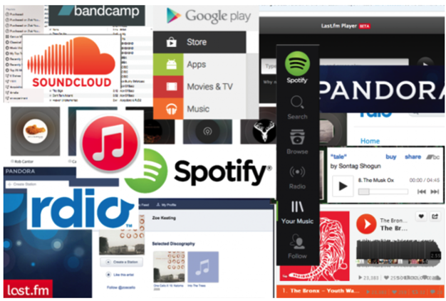 bones_philly's tweet image. Good article - The Key to Exponentially Increasing Where Your Music Is Discovered Online bit.ly/1OoDSuo