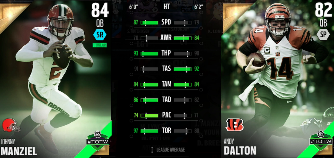 EASPORTS_MUT tweet picture