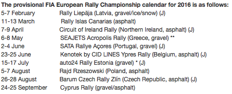 FIA European Rallye Championship: Temporada 2015 - Página 6 CTEDLfnXAAAo1Jp