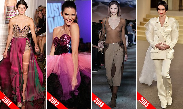 Kendall Jenner Secret Kendall Jenner Modeling Puffy Prom
