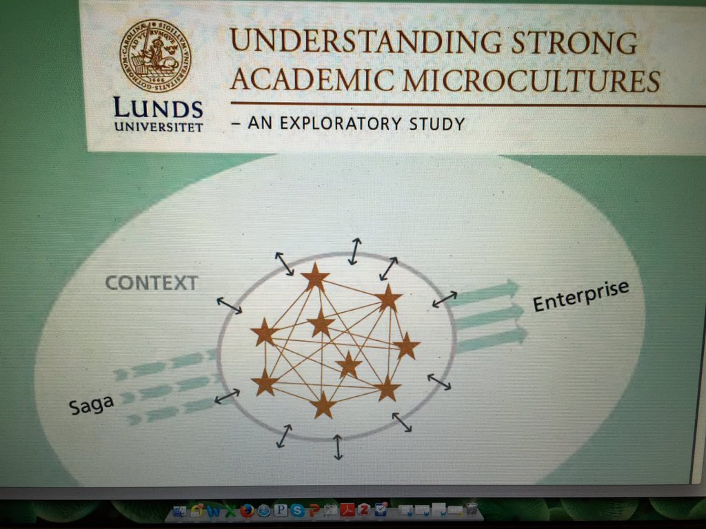 pfeltenNC's tweet photo. Talking about micro cultures and teaching change. Read the scholarship by Katarina Mårtensson & Torgny Roxå! #POD15 https://t.co/PpioCSPEE5