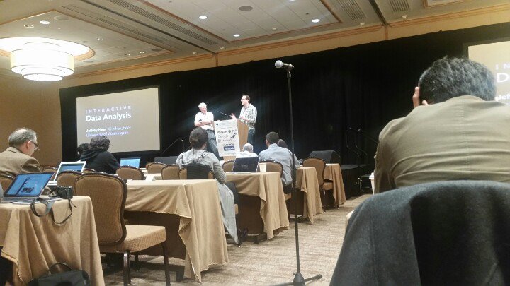 edubriguenti's tweet photo. Great presentation @jeffrey_heer.
#acmsigspatial https://t.co/SffXYxSzYU