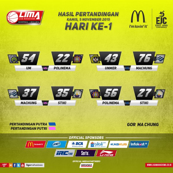 basket_polinema's tweet photo. https://t.co/7joQR33eOR