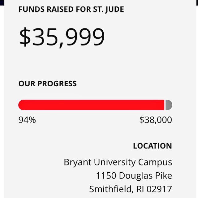We're only $2,001 away from our goals and ONE DAY AWAY FROM UTD! Help us by fundraising for your teams!
