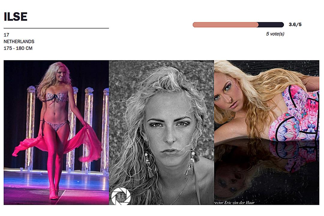 RankingTheModel tweet picture
