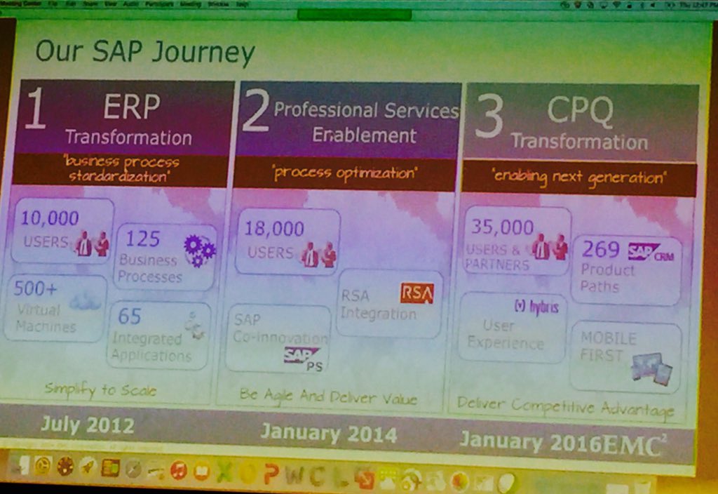 henrikwagner73's tweet photo. EMC IT shares how they are moving fast replacing Oracle w SAP & #SAPHANA driving innovation & reducing TCO #SAPWeek https://t.co/qNaeGY3SWC
