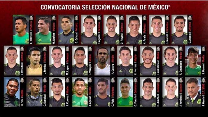 CMoralesSerrato's tweet photo. Convocados de @miseleccionmx @TD_Mty @pasionfutbolera @_LASNOTICIASMTY https://t.co/jc1H68ZBHP