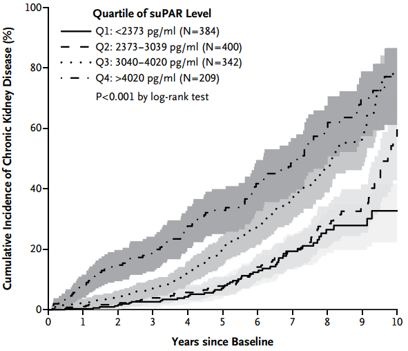 NEJM tweet picture