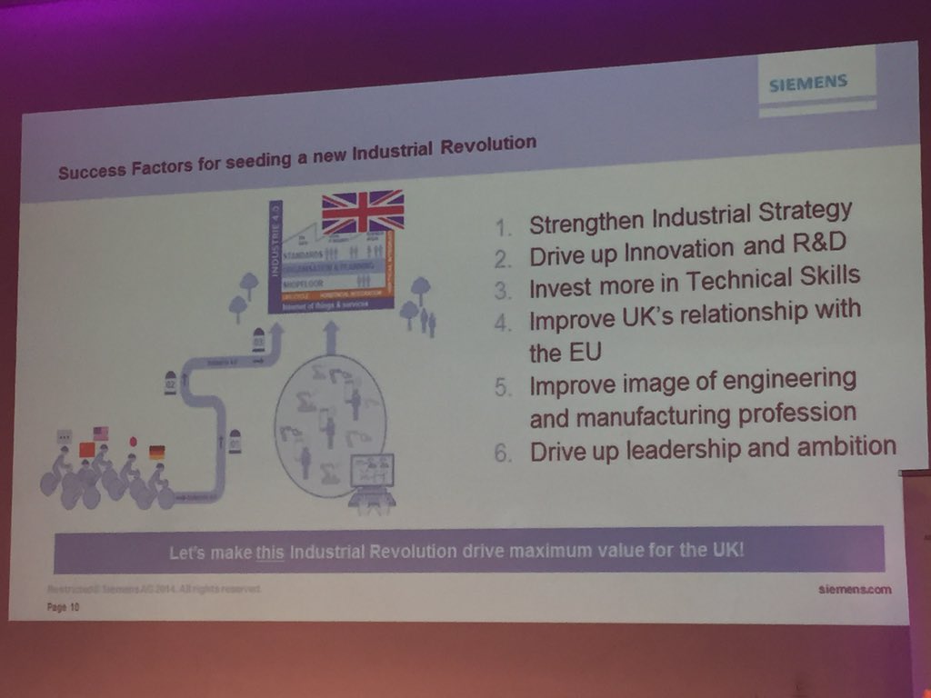 TransitionPlus's tweet photo. @Juergen_Maier's 6 business factors to seed the next Industrial Revolution. Delivered with real passion. #mbs50 https://t.co/0LFtZRPHu7