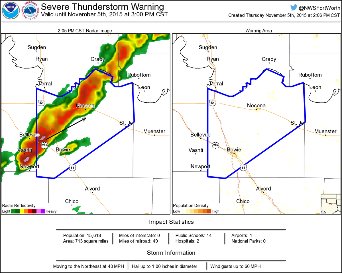 NWS Fort Worth tweet media