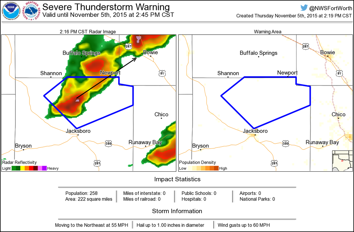 NWS Fort Worth tweet media