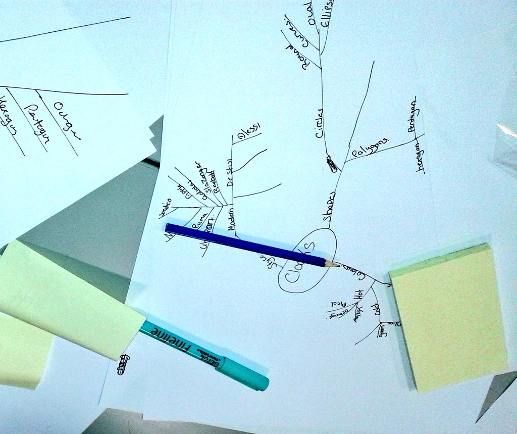 GrangemouthDT's tweet photo. #LateralThinking #MorphologicalAnalysis in N5 D&amp;M to generate Ideas for Clock Designs. #higherorderthinking #skills https://t.co/gyNwB6SEFn