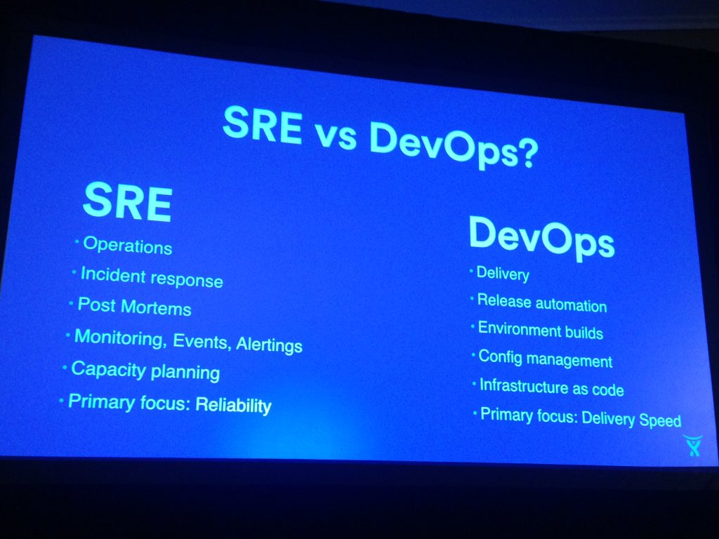 SRE v DevOps image