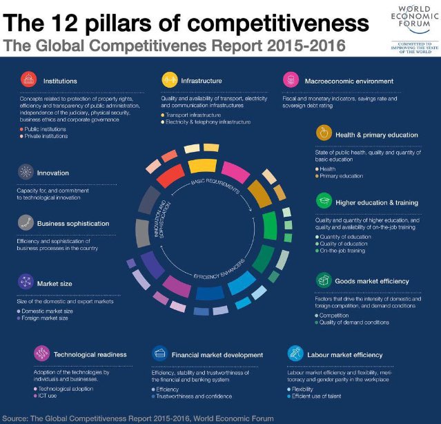 iPrivate404's tweet photo. #TM4C #EU #WEF2015 🐝✨ https://t.co/VlZlno6vvq