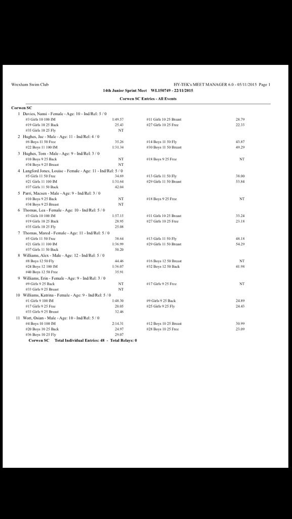 Corwen Swim Club tweet media
