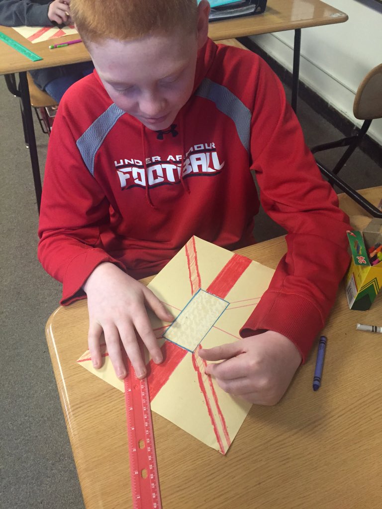 mrsheskett305's tweet photo. Thank you to Mr. Allen from @FiggeArtMuseum for teaching the 8th graders about American Symbols! #flspride #8thSS https://t.co/FeJuOcXCZ8