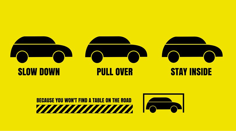 PreparedBC's tweet photo. You're driving & an earthquake strikes. What do you do? https://t.co/1LZvH0IoiC #PreparedBC https://t.co/KL5DDJwWOS