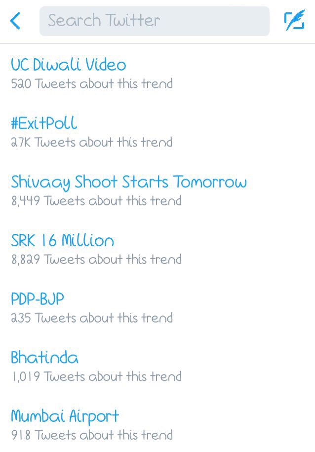 SRKUniverse's tweet photo. 'SRK 16 Million' is now trending in India https://t.co/XxLYrAFeCX
