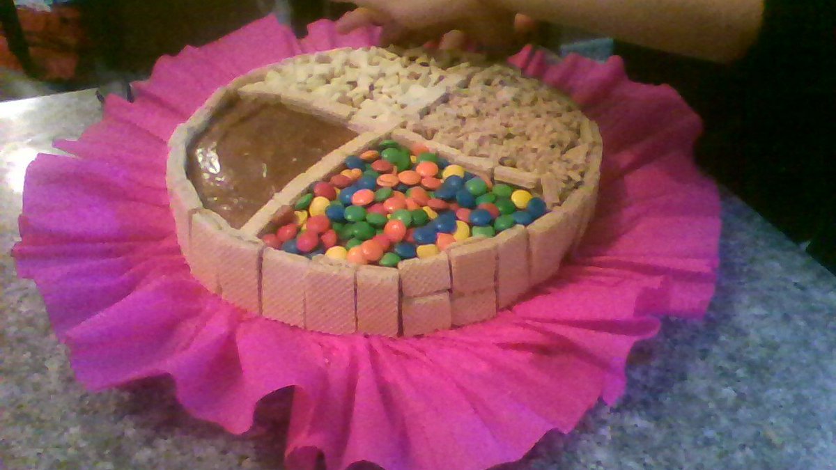 LBDeFranchu's tweet photo. Genia Agar que con toda la paciencia del mundo hizo a mano la blonda para la torta!!!
#TortaTerminada
¿Les gusta? https://t.co/R9mhzz1EYW