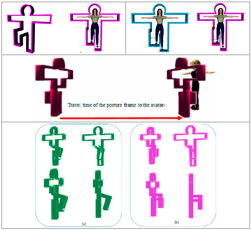 Entropy_MDPI's tweet image. #EntropyAnalysis of #BodySway for Investigating Balance Ability...mdpi.com/1099-4300/17/1…
