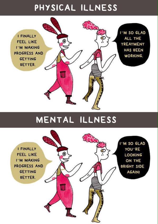 Spreading_L0ve's tweet image. physical illness vs. mental illness