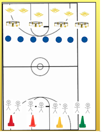 exercys's tweet photo. Trying this 3-5th gr. @Spikeball coop. activity tomorrow. Taking a risk...might crash and burn... #physed https://t.co/DzQnTrmUA1