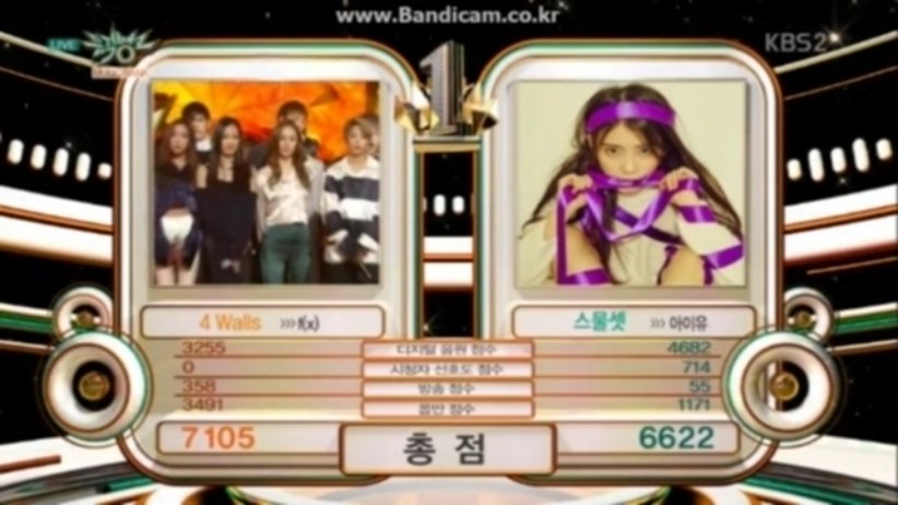 [뮤뱅] 헐 오늘 1위 점수 (대박) | 인스티즈